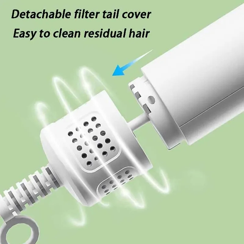 Professional Pet Hair Dryer Do - огляд і ціна Pet Supplies And More